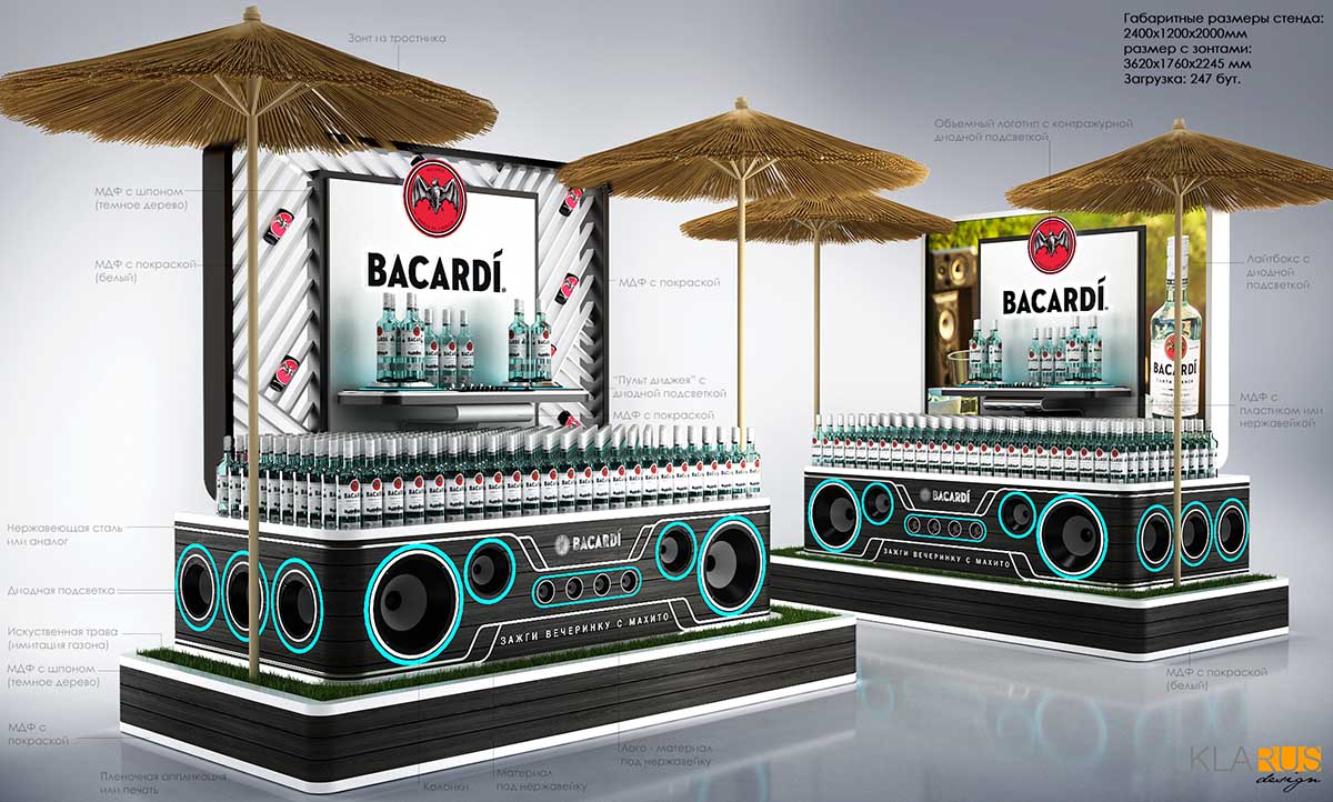 Торговый торец бренда Bacardi 3